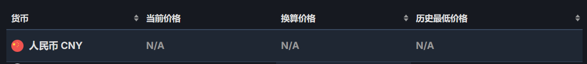 AppPage_Price_NA
